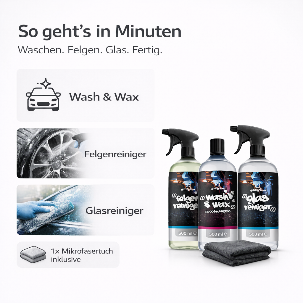 Blitzwäsche Spar Set