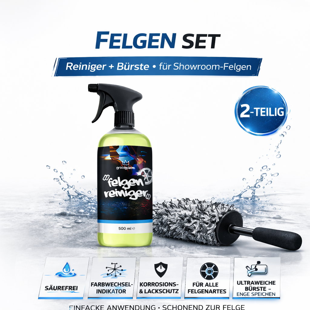 Felgen Set