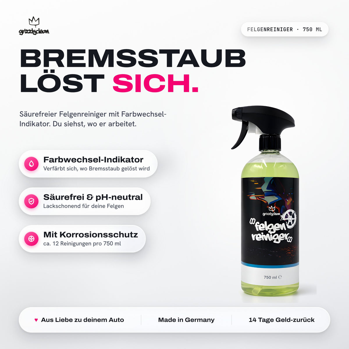 Felgenreiniger säurefrei – Bremsstaub von Alufelgen lösen ohne Schrubben