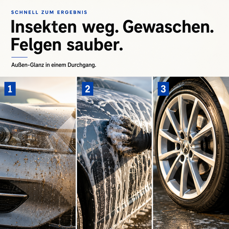 GrizzlyClean Autopflege Glanz Wäsche Set
