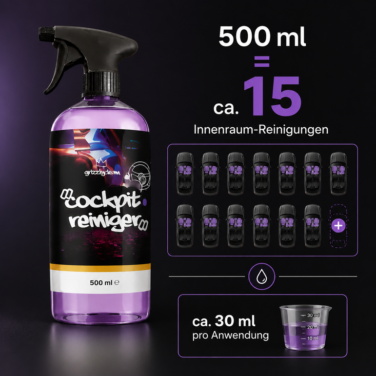 GrizzlyClean Cockpitspray