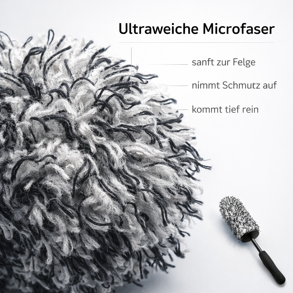 GrizzlyClean Felgenbürste