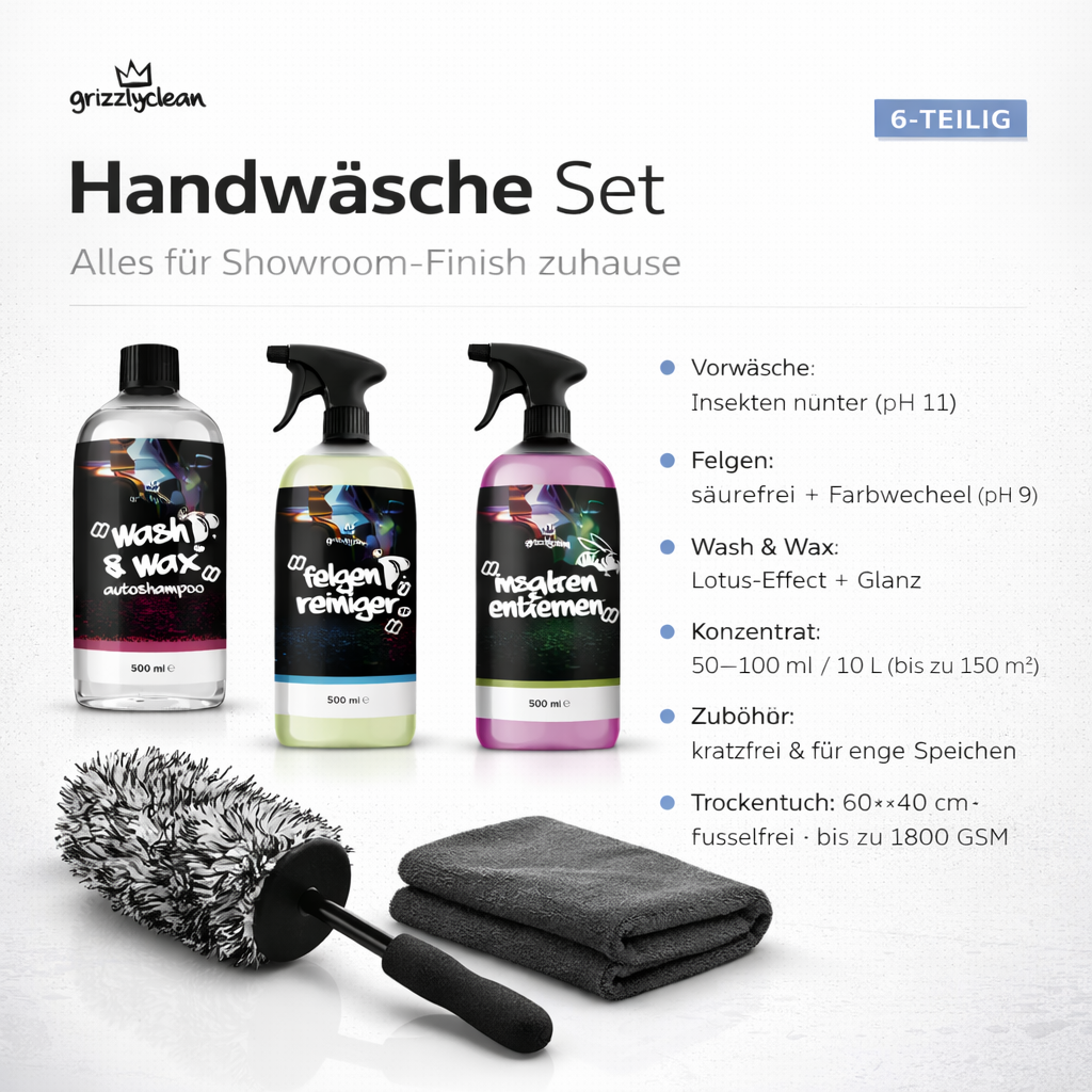 Handwäsche Set