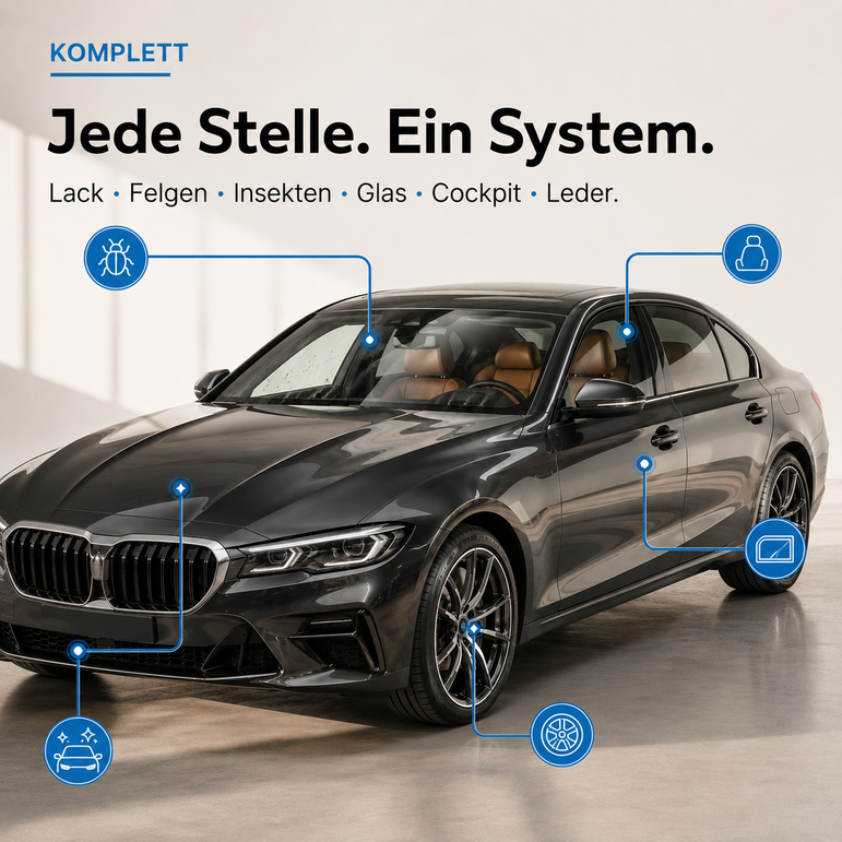 GrizzlyClean Autopflege Komplett Set