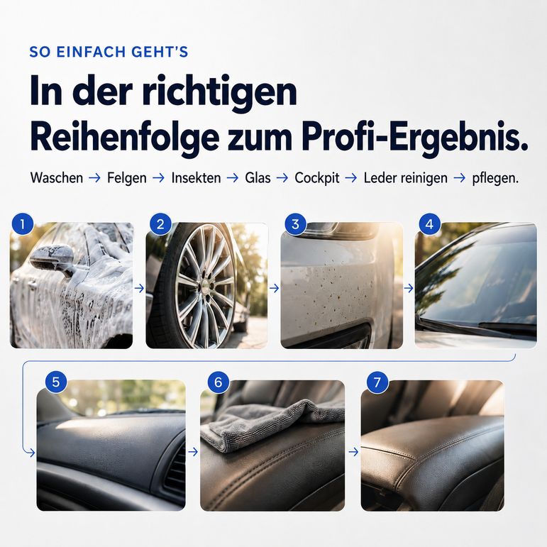 GrizzlyClean Autopflege Komplett Set