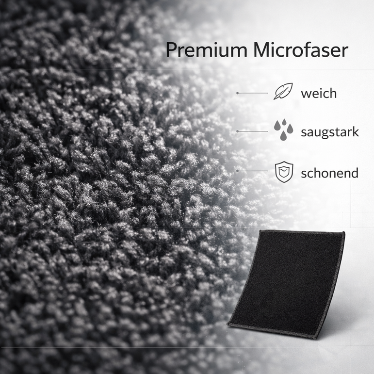 GrizzlyClean Easy Finish Microfasertücher