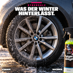 Auto Winterpflege Set, 11 Teile